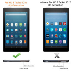 Top 9 Cases for Kindle Fire HD 8 the 7th Generation (2017 Release)